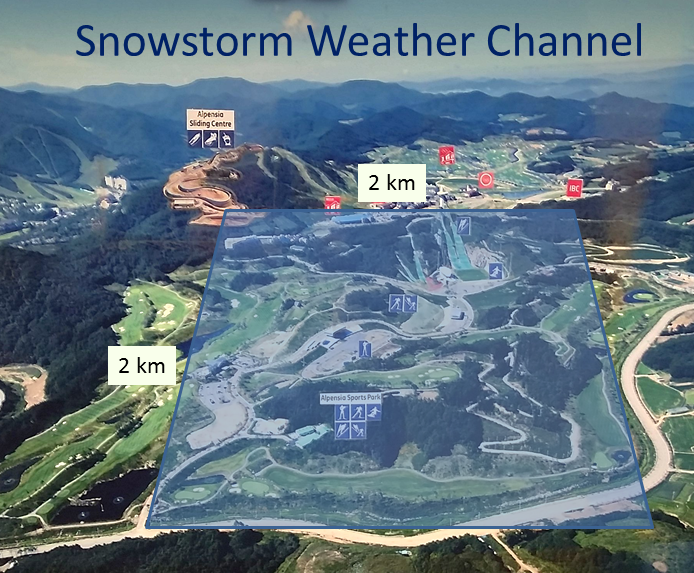 Wetternetz